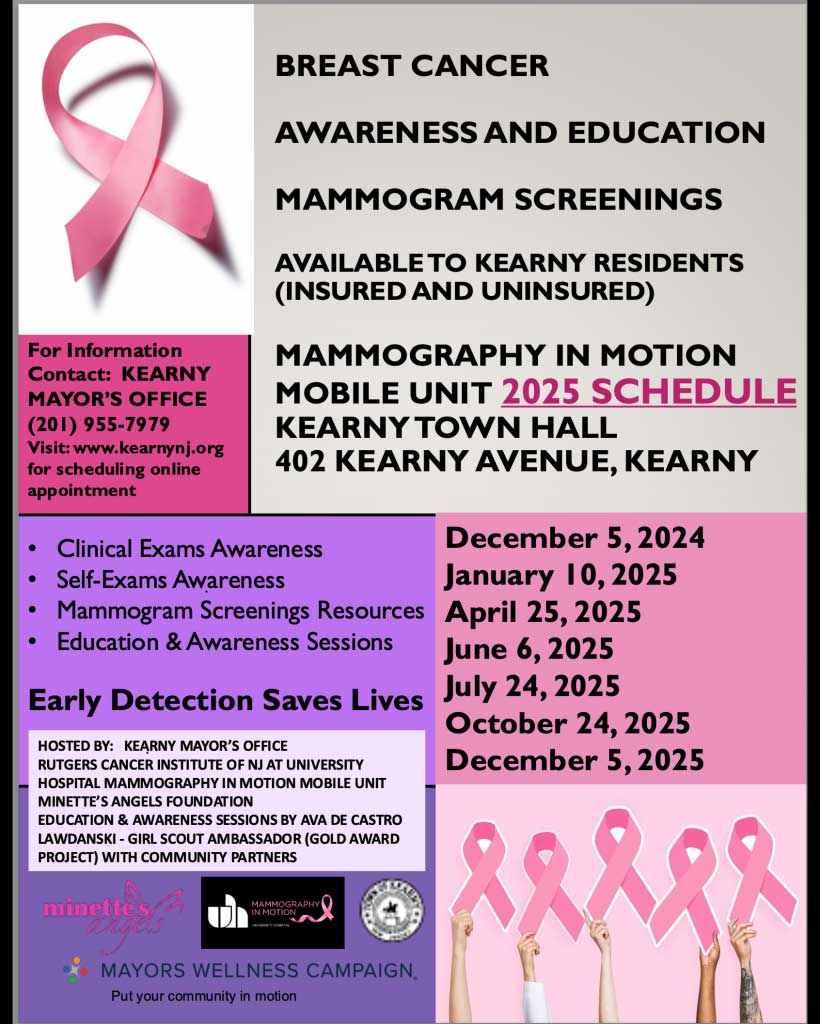 Mobile Mammography