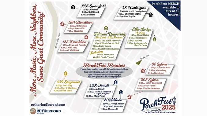Rutherford Porchfest Skate (Intermediate)