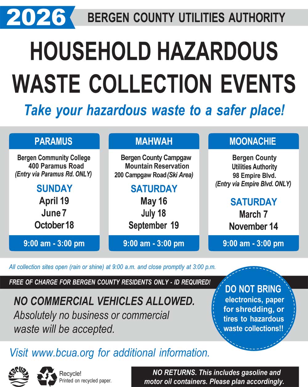 Household Hazardous Waste Collection