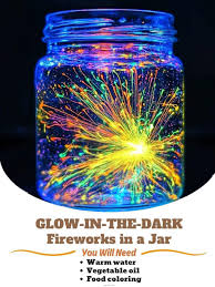 STEM Saturdays with Mrs.Thressa: Fireworks in Jar (Ages 2-9)