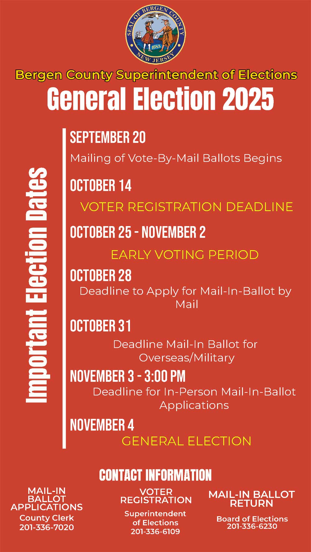 Important Dates for Voting in Bergen County